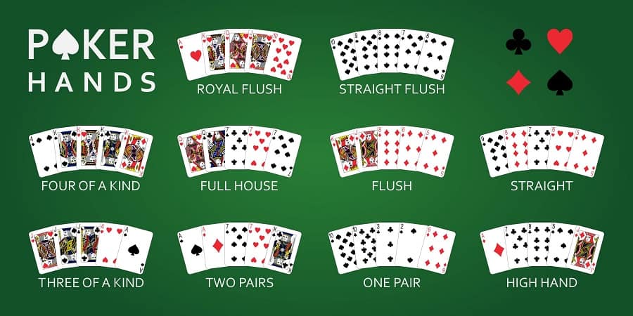 Cách cải thiện khả năng chơi Poker online